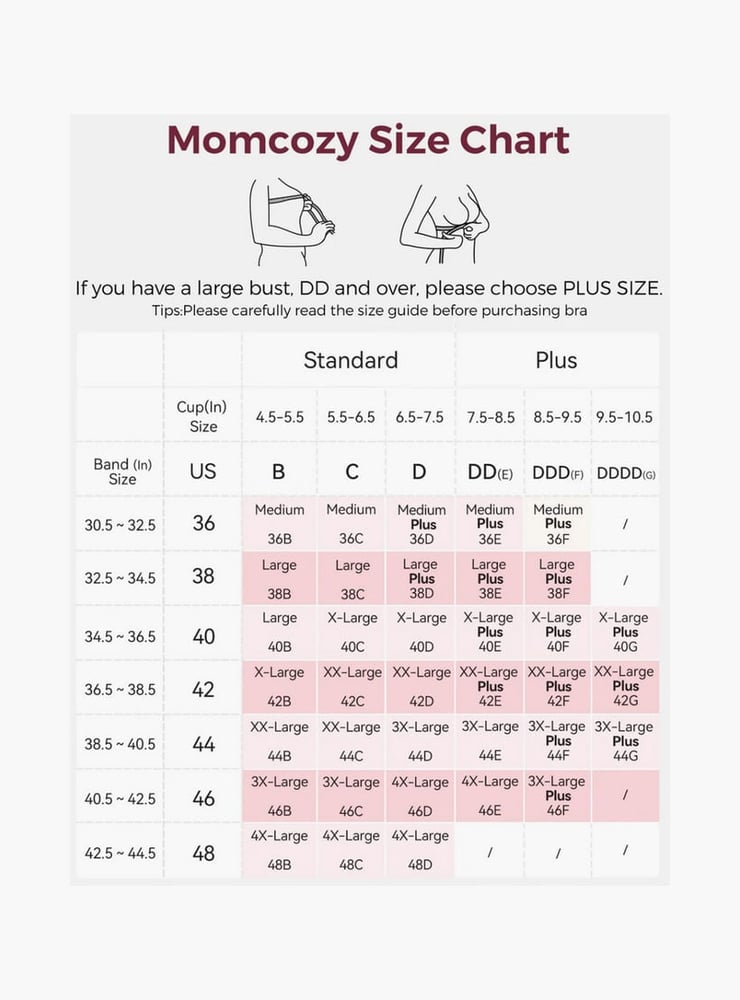 Momcozy - Super soft nursing bra