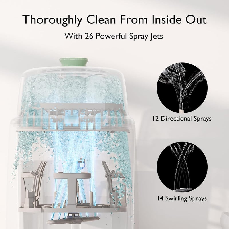 Momcozy – KleanPal Pro Baby Bottle Cleaner | Washer, Sterilizer & Dryer in One – BS003