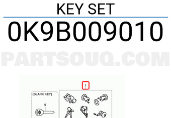 Key set