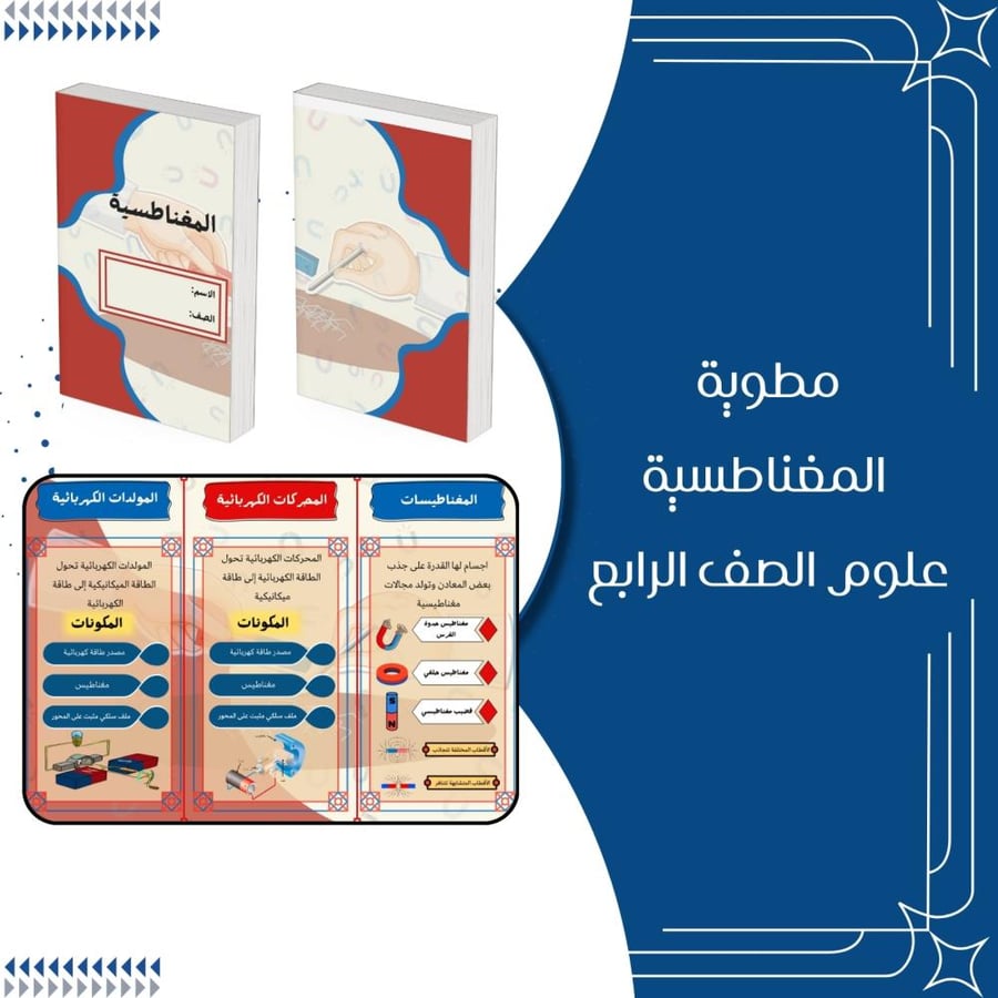 مطوية المغناطسية علوم الصف الرابع ابتدائي الترم الثاني