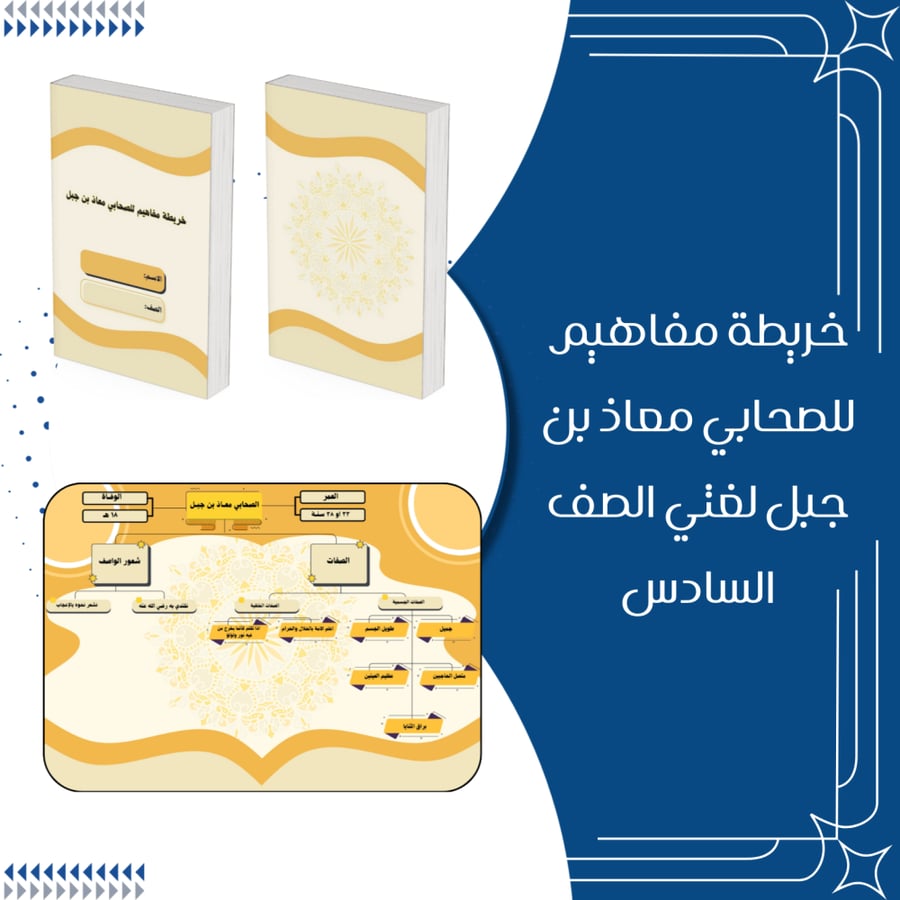 خريطة مفاهيم للصحابي معاذ بن جبل لغتي الصف السادس ابتدائي الترم الاول