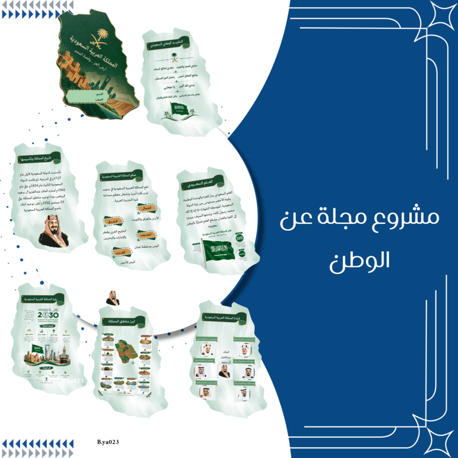 مشروع في ربوع بلادي الصف الثالث ابتدائي الترم الاول