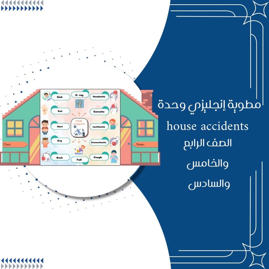 مطوية انجليزي وحدة house accidents الصف الرابع