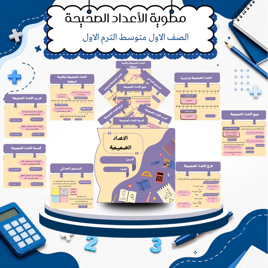 مطويات رياضيات الصف الأول متوسط الترم الأول