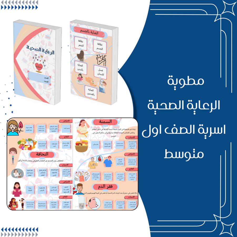 مطوية الرعاية الصحية اسرية الصف اول متوسط الترم الأول