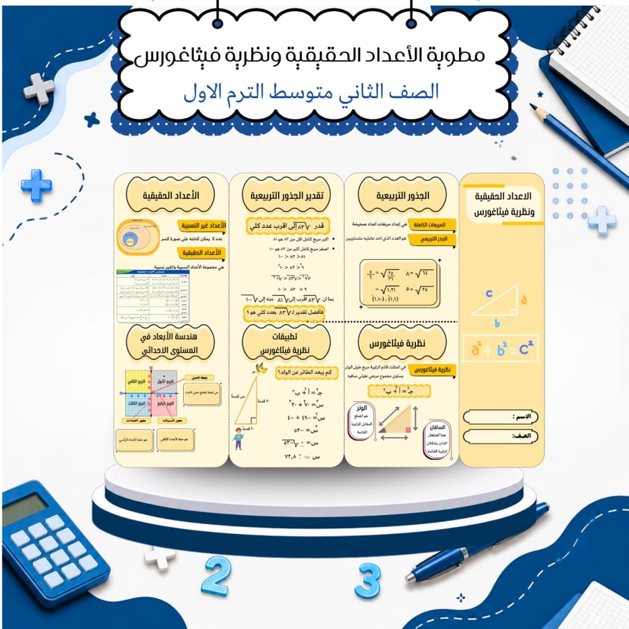 مطويات رياضيات الصف الثاني متوسط الترم الأول