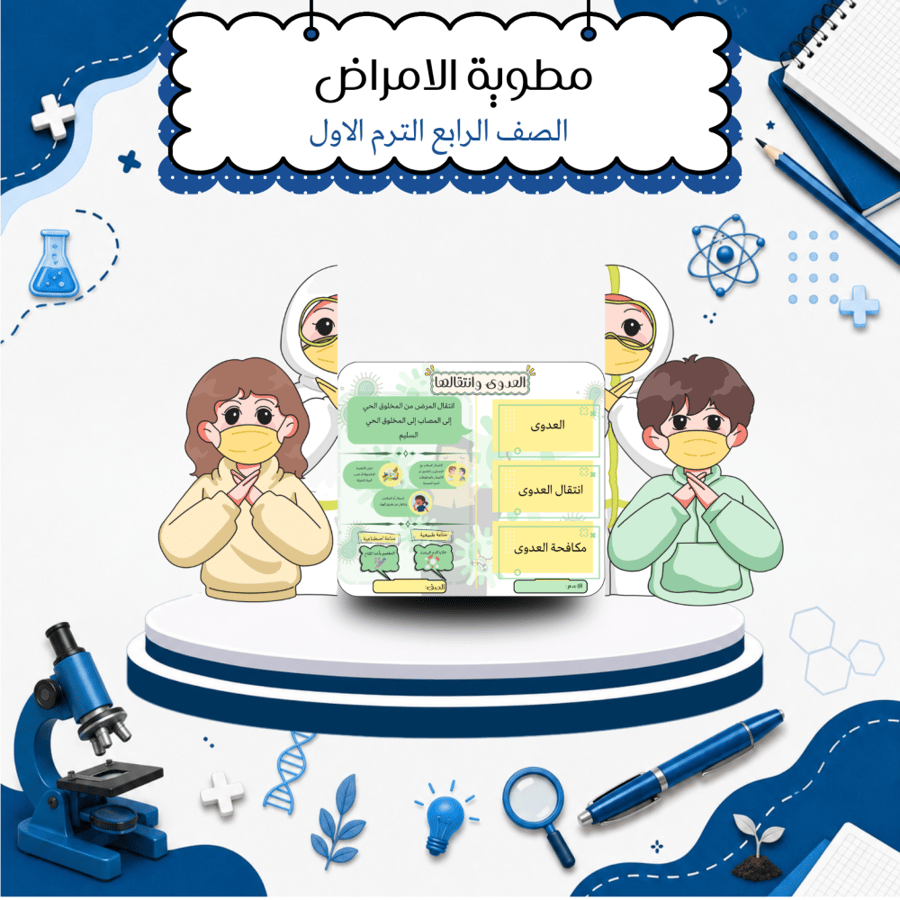 مطويات علوم الصف الرابع الترم الاول