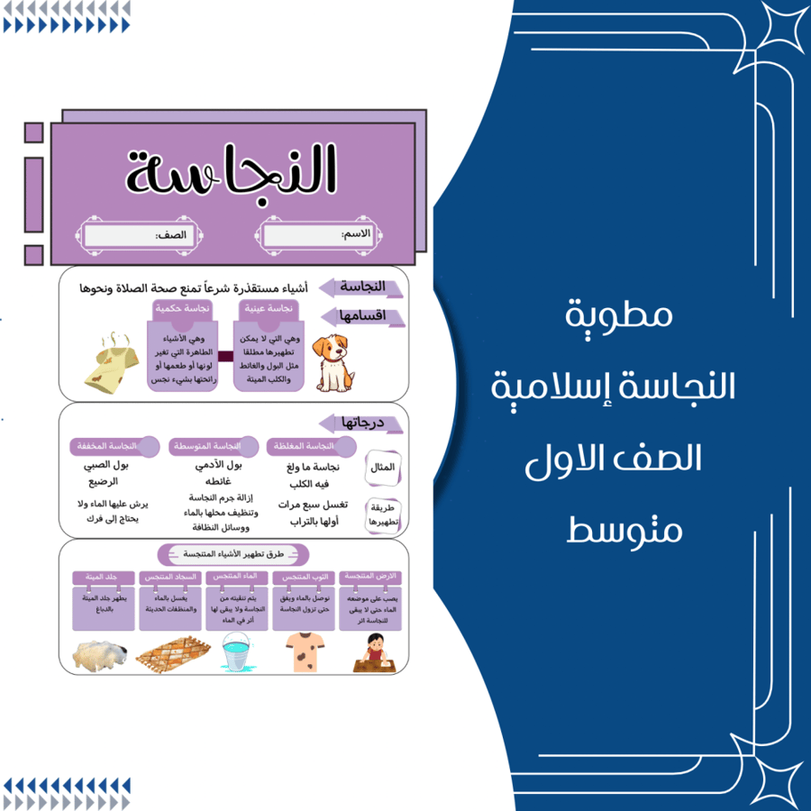مطوية النجاسة اسلامية الصف الاول متوسط الترم الاول
