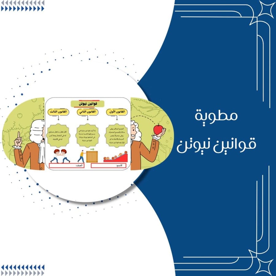 مطوية قوانين نيوتن