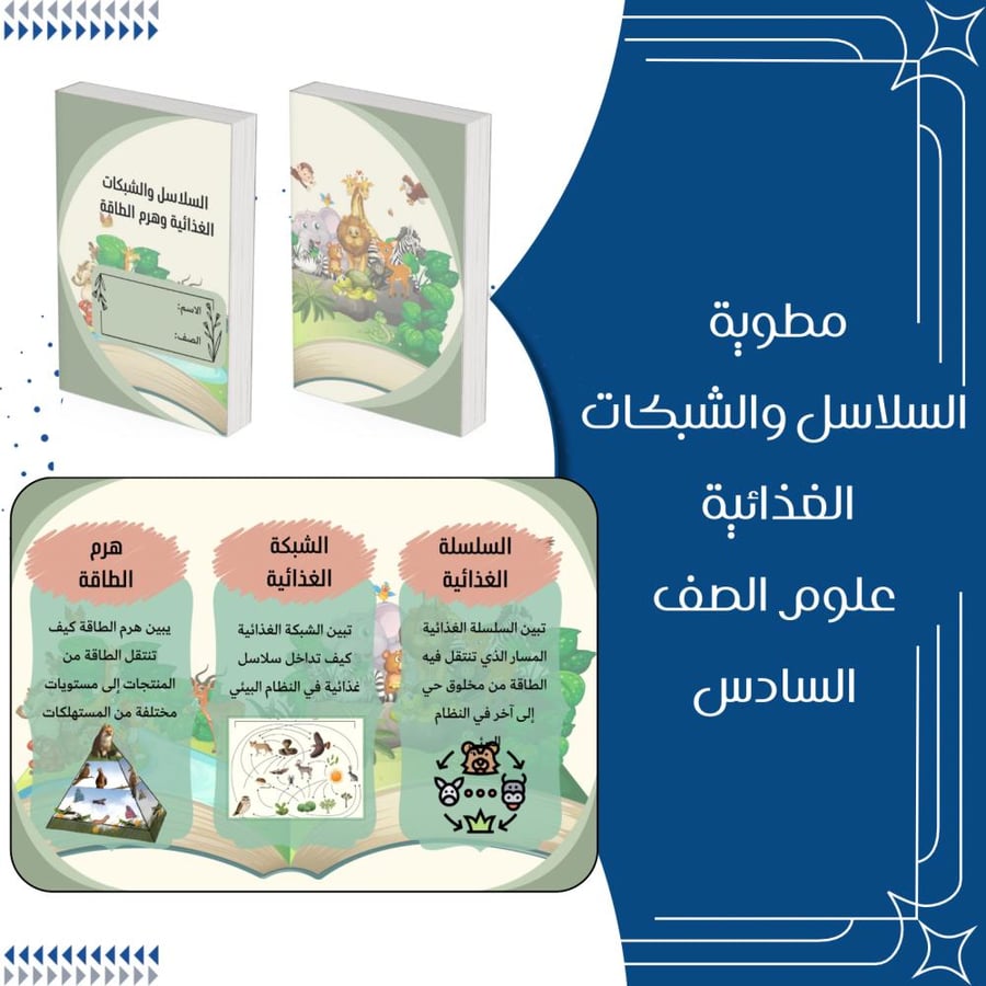 مطويات علوم الصف السادس ابتدائي الترم الاول