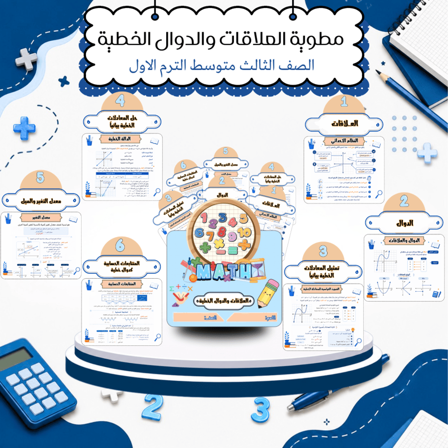 مطوية العلاقات والدوال الخطية رياضيات الصف الثالث متوسط الترم الاول