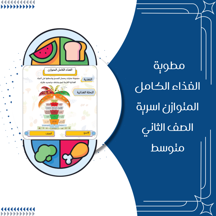 مطوية الغذاء الكامل المتوازن أسرية الصف الثاني متوسط الترم الاول