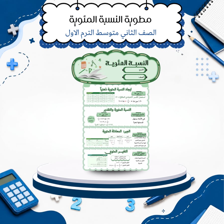 مطويات رياضيات الصف الثاني متوسط الترم الأول