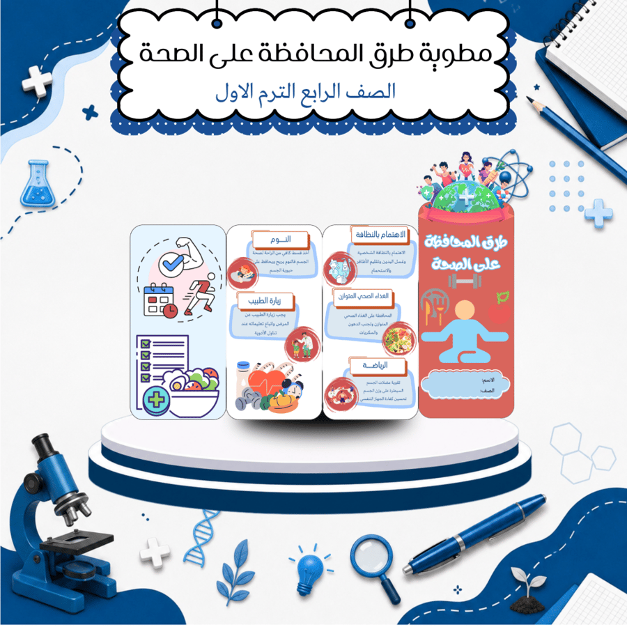 مطوية المحافظة على الصحة الصف الرابع ابتدائي الترم الأول