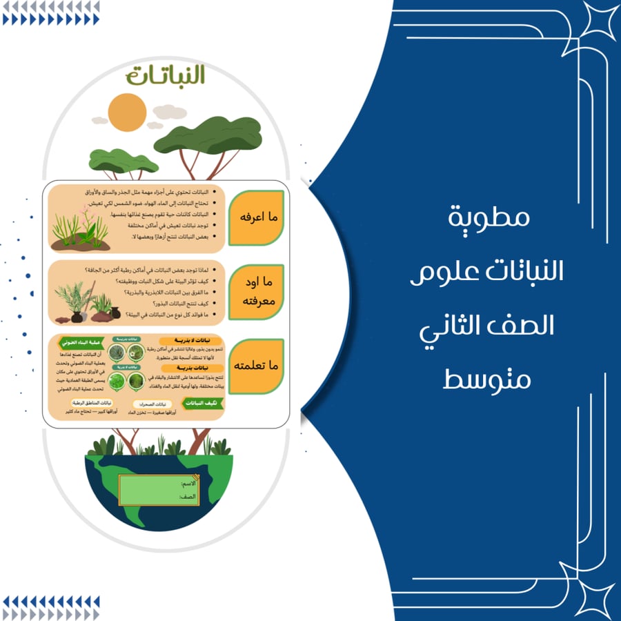 مطوية النباتات علوم الصف الثاني متوسط الترم الثاني