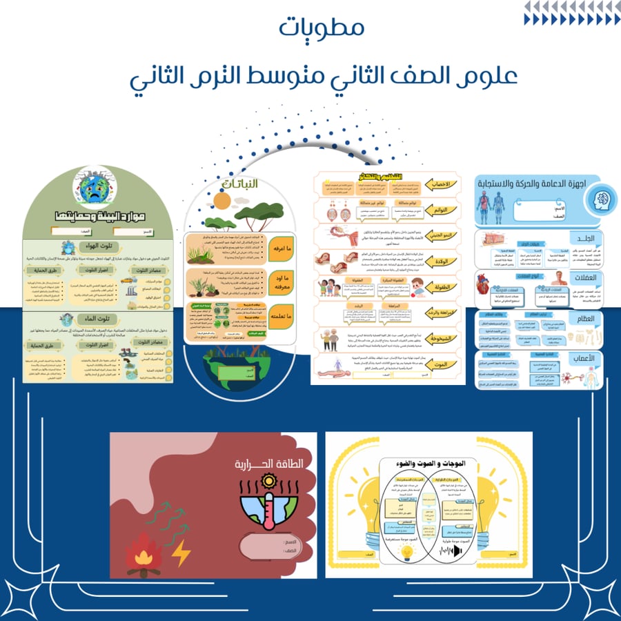 مطويات علوم الصف الثاني متوسط الترم الثاني كاملة