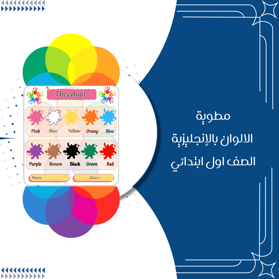 مطوية بر الوالدين اسلا٤ الصف الاول ابتدائي الترم الاول