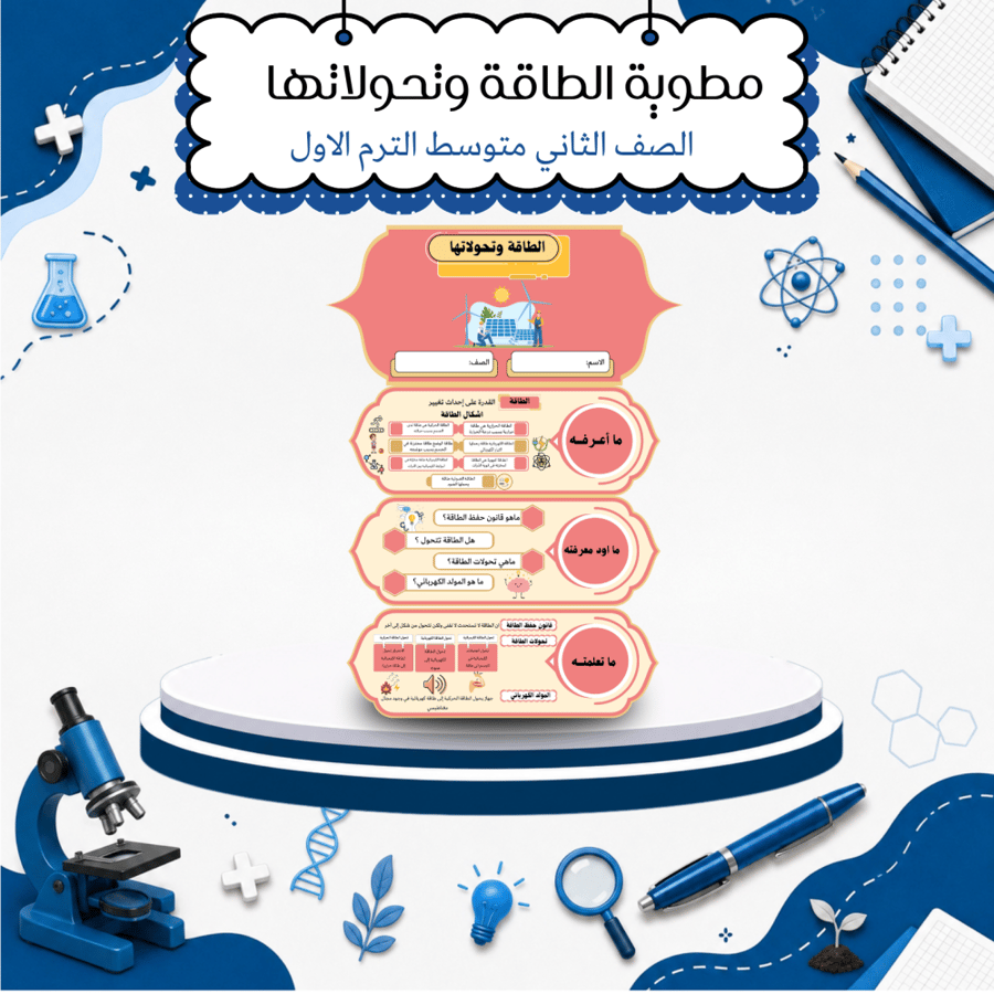 مطوية المخاليط والمحاليل علوم الصف الثاني متوسط الترم الأول