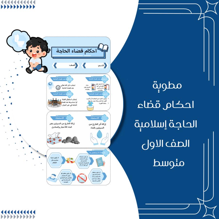 مطوية احكام قضاء الحاجة اسلامية الصف الاول. متوسط الترم الاول