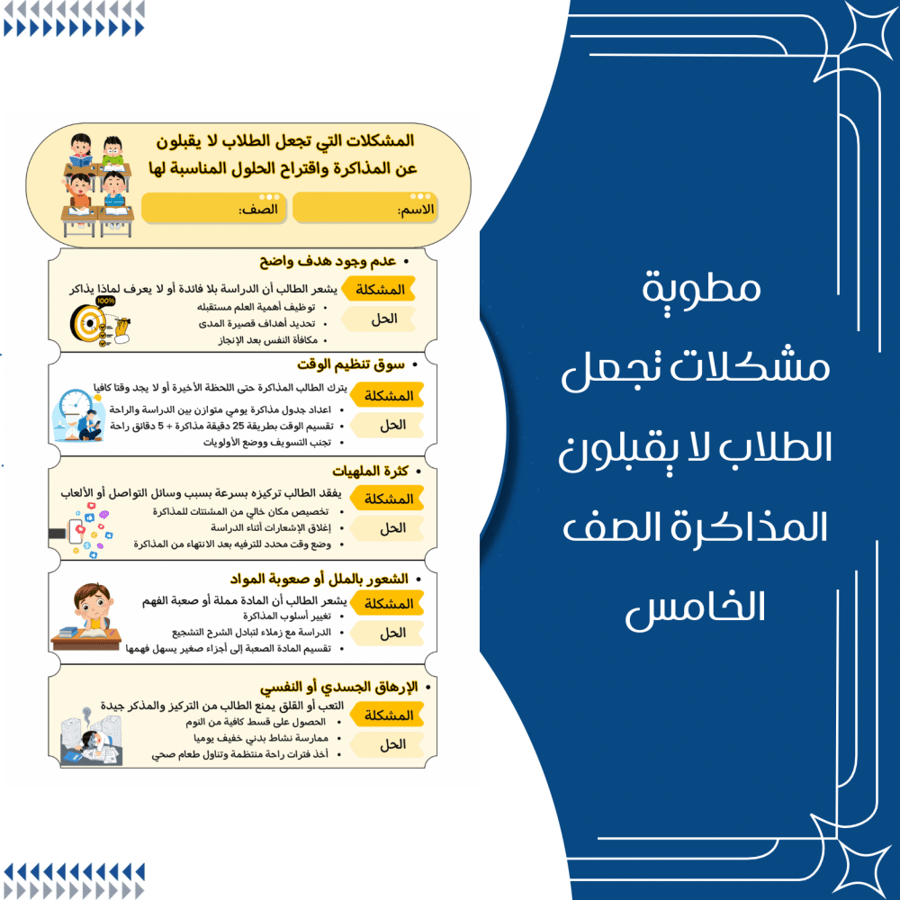 مطوية مشكلات تجعل الطلاب لا يقبلون على المذاكرة الصف الخامس الترم. الاول