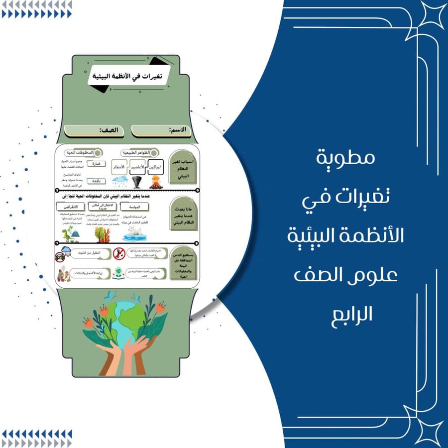 مطويات علوم الصف الرابع الترم الاول