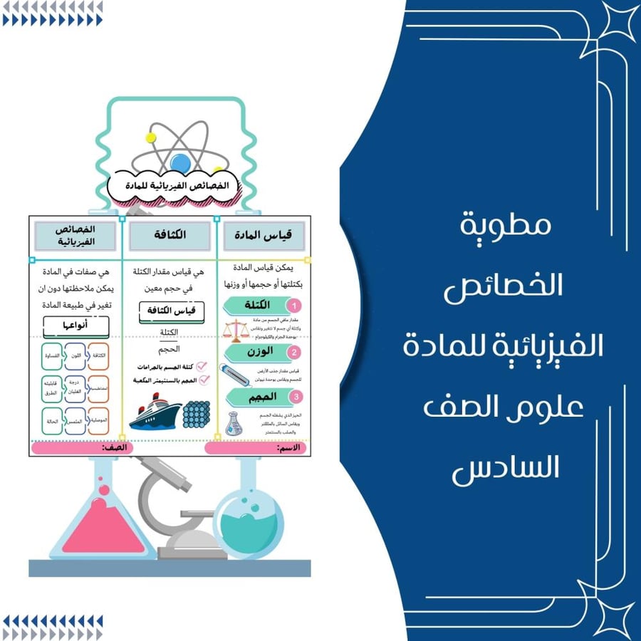 مطوية التغيرات الفيزيائية علوم الصف السادس ابتدائي الترم الثاني