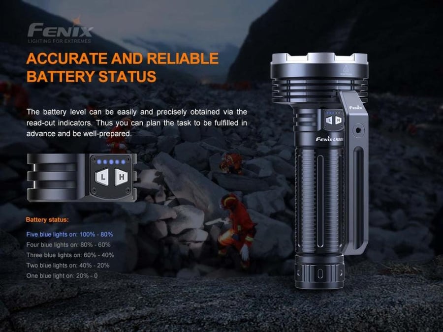 كشاف فينكس Fenix LR80R