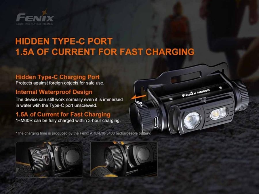 كشاف فينكس Fenix HM60R