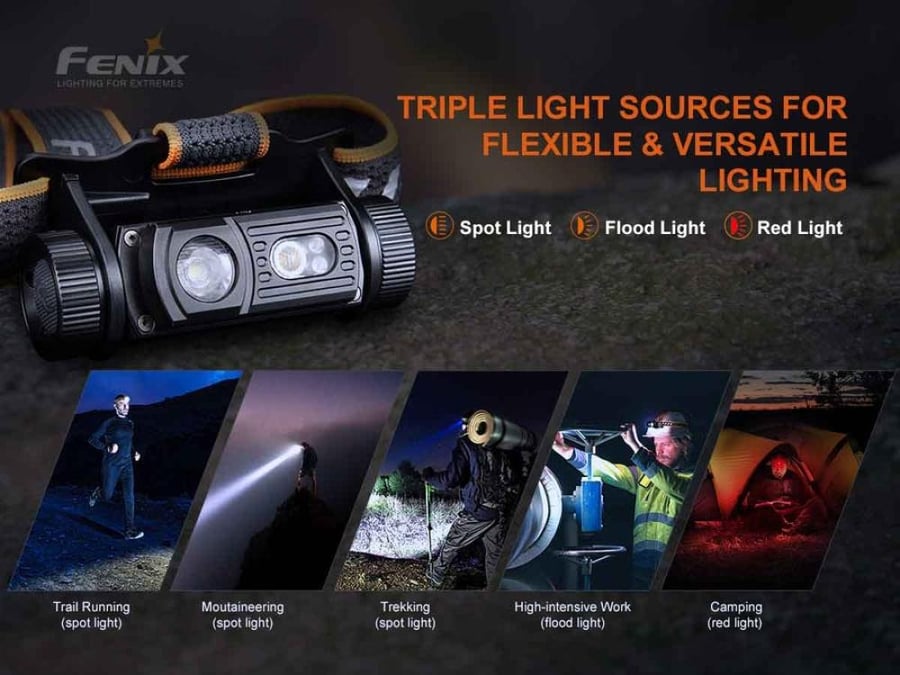 كشاف فينكس Fenix HM60R