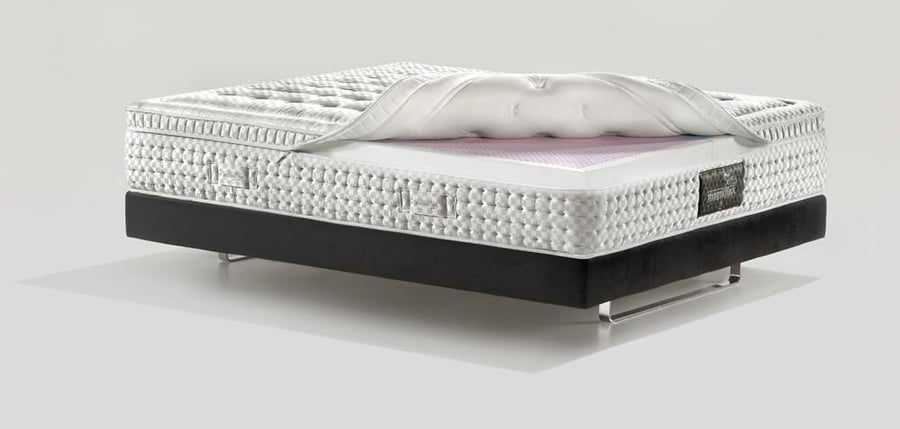 مرتبة ماسترو دوال 14