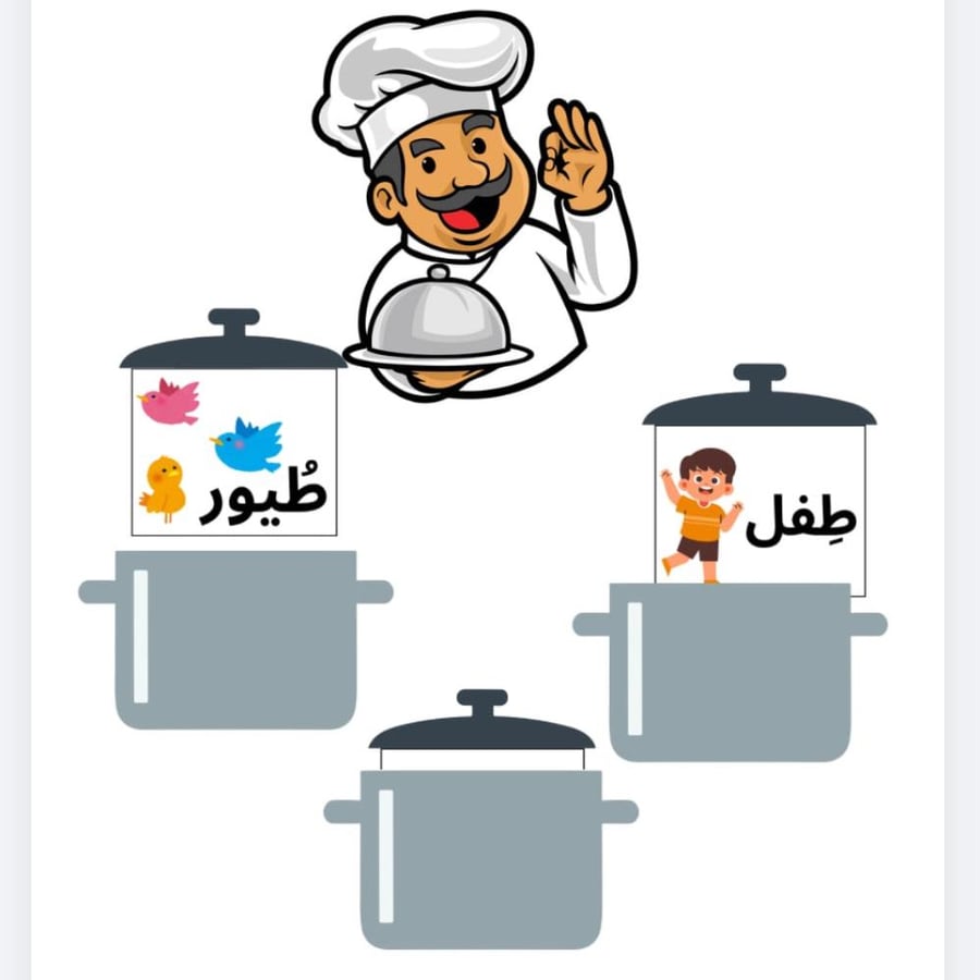 استراتيجية حرف ط