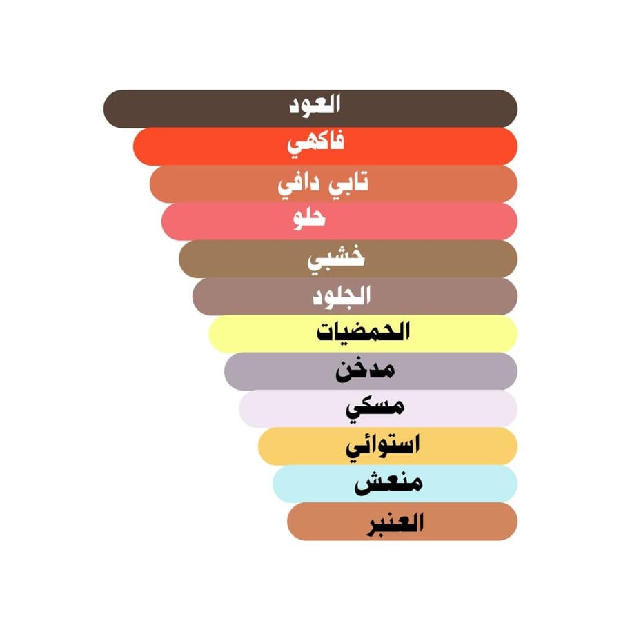 عطر  100 مل   No1