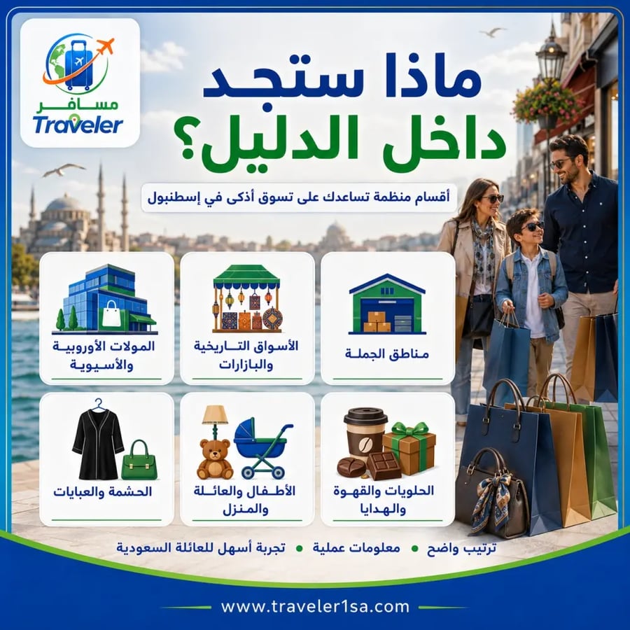 دليل التسوق في إسطنبول