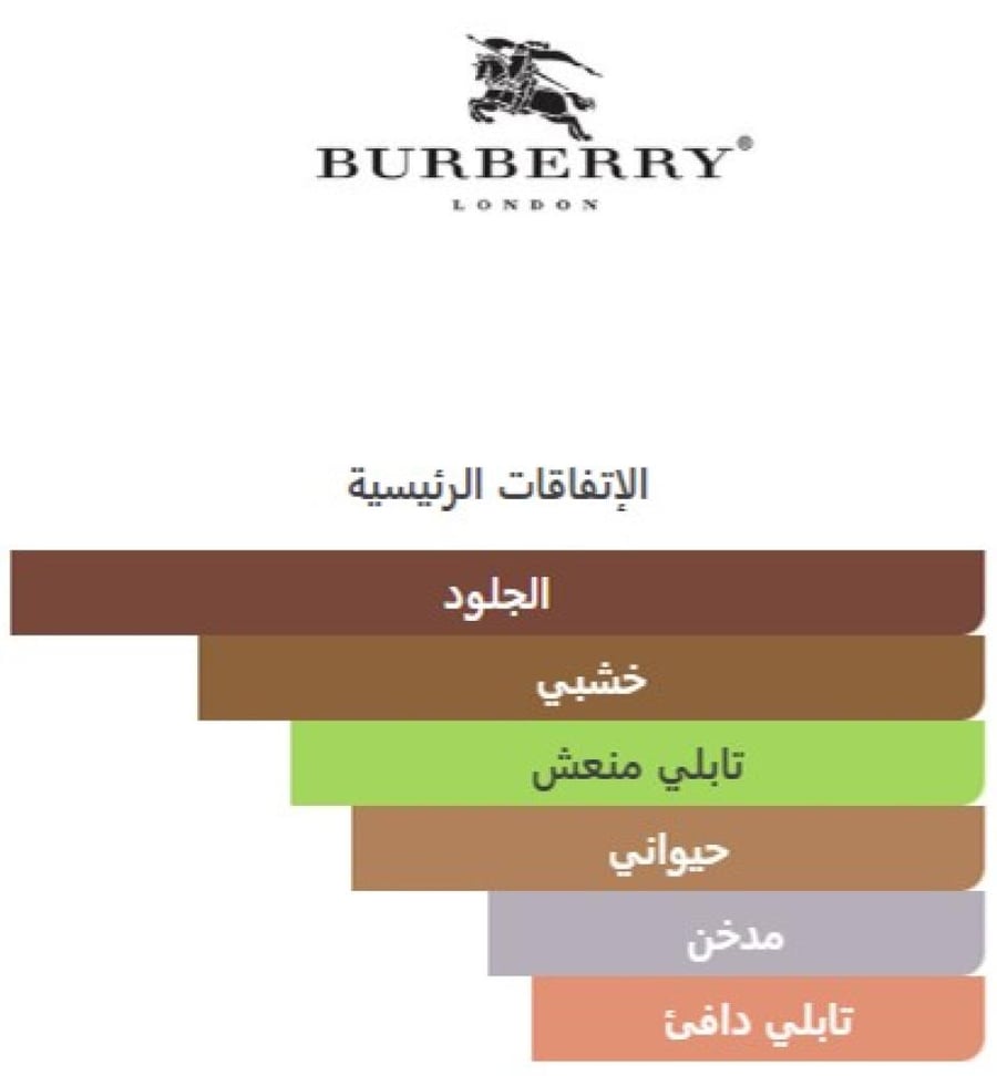 Hero Parfum Intense Burberry