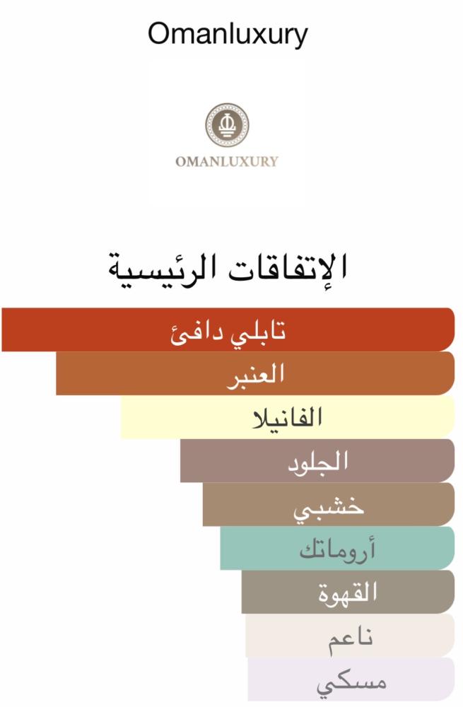 عطر كادن من عمان لاكجري Caden Perfume