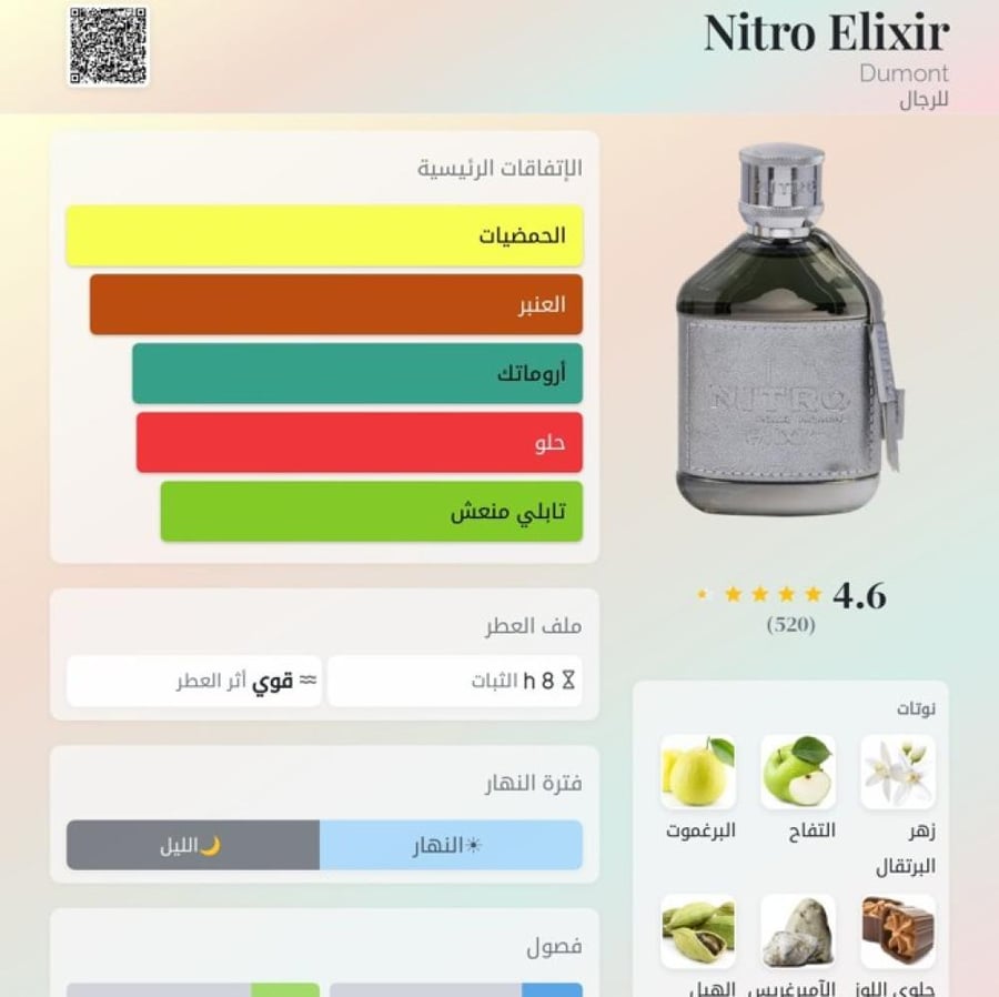 Nitro Elixir Dumont