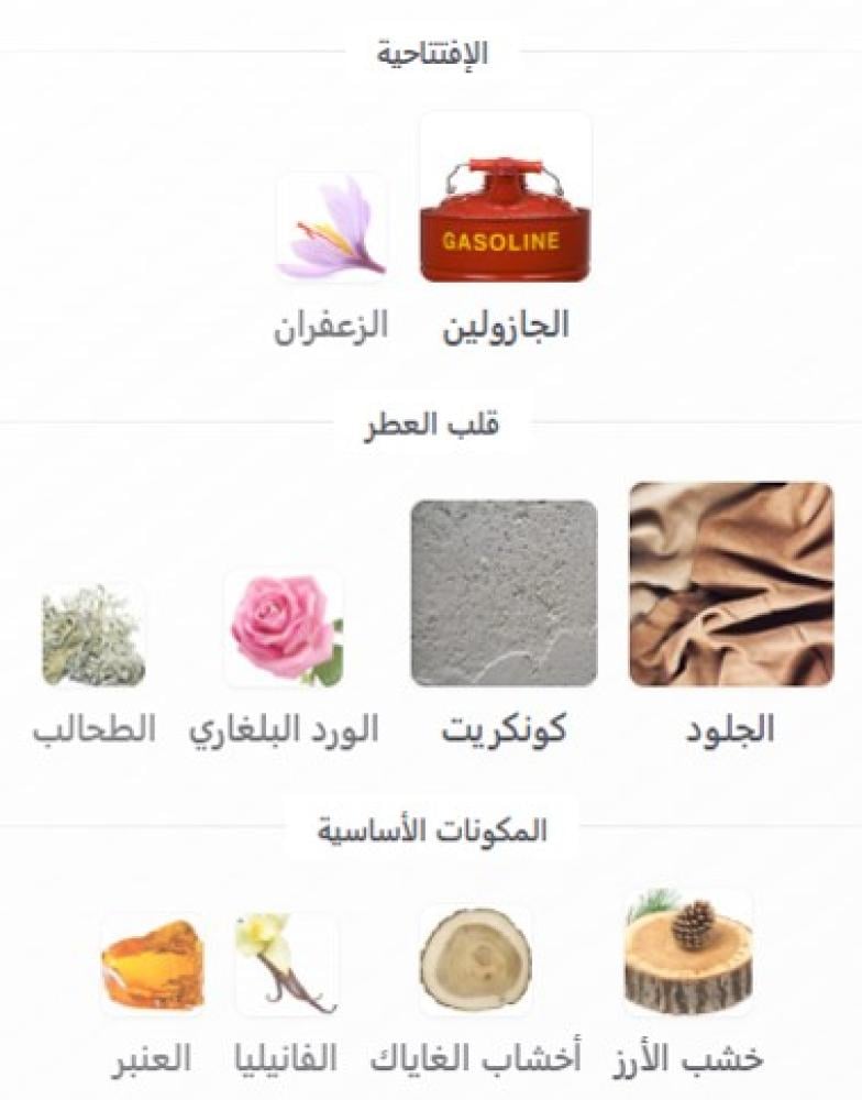 تقسيمة من عطر نيفيرو كفارطال من نيفيرو كفارتال