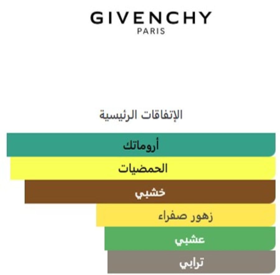 تقسيمة من جيفنشي جنتلمان سوسايتي سبورت