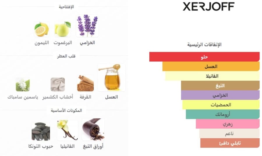 تقسيمة من عطر XJ 1861 ناكسوس من زيرجوف
