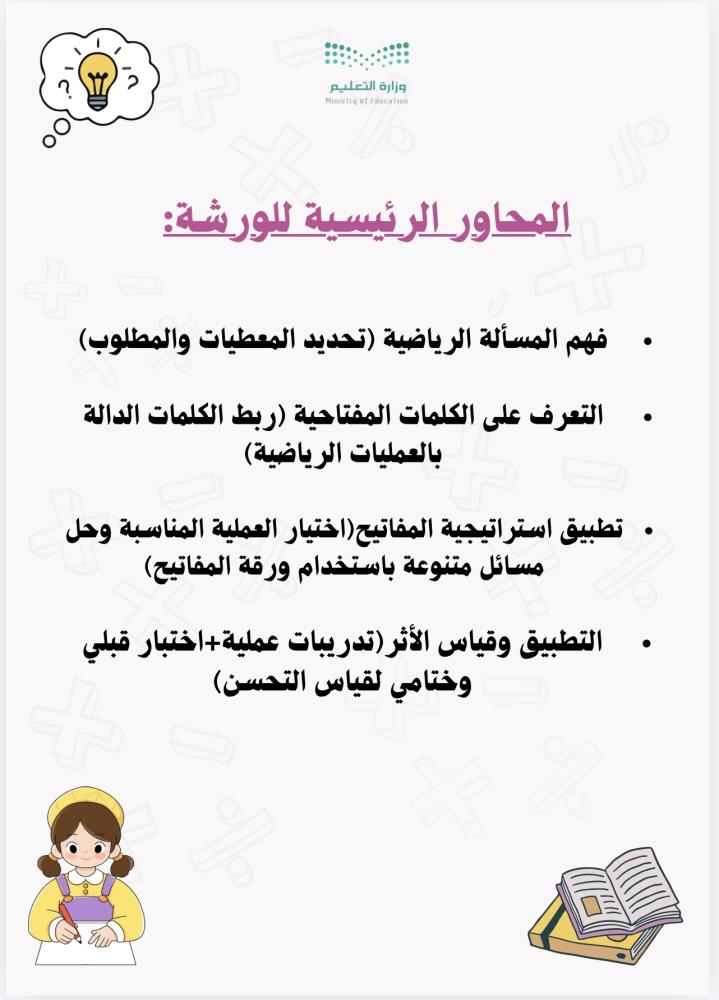 ورشة عمل حل المسائل بدلالات الكلمات المفتاحية