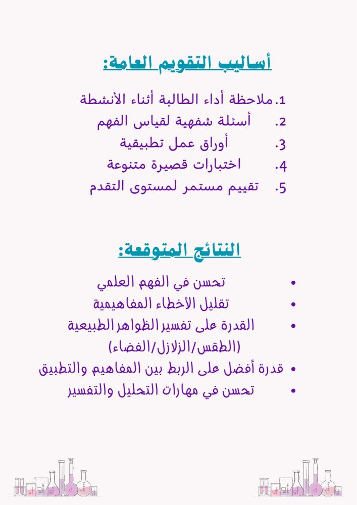 خطة علاجية زمنية علوم سادس