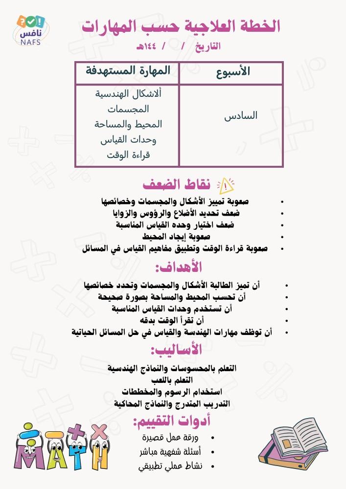 خطة ثالث