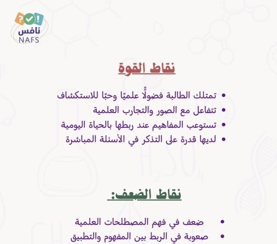 خطة تحسين نواتج التعلم سادس علوم