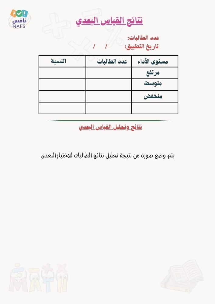 خطة ثالث