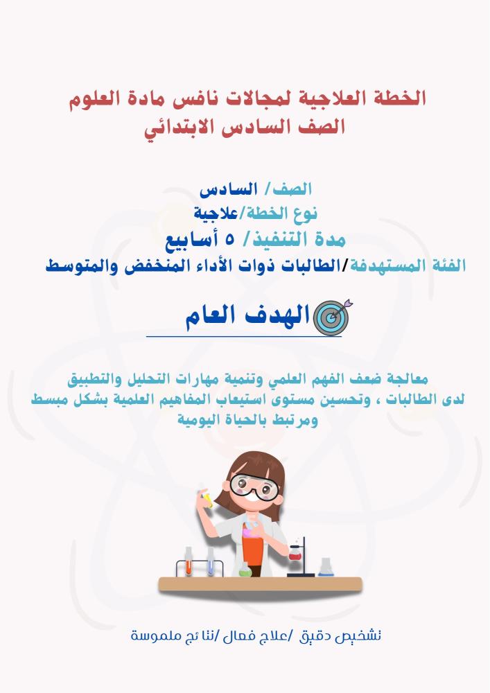 خطة علاجية زمنية علوم سادس