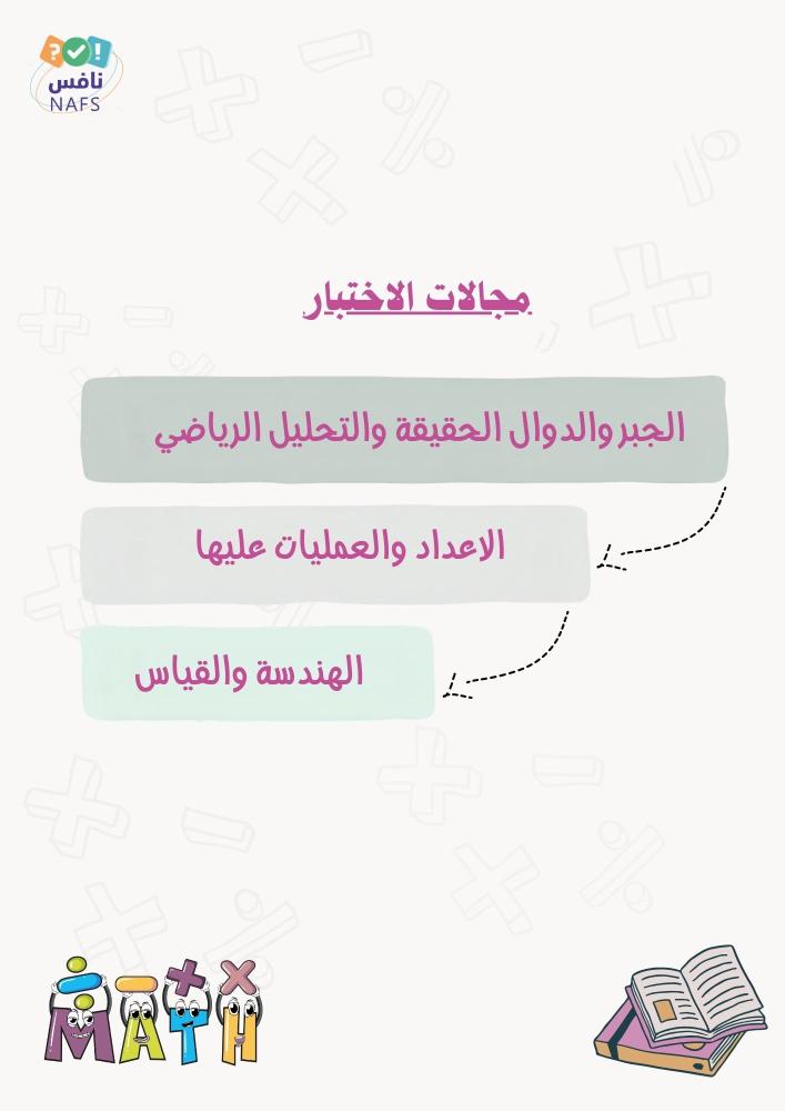 خطة ثالث