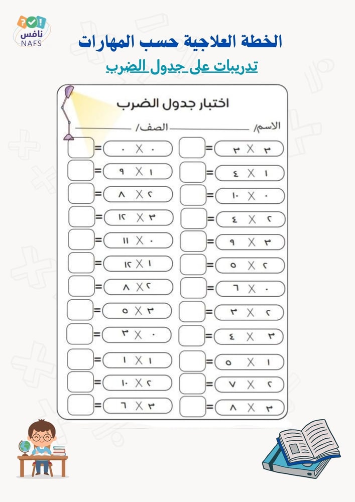 خطة علاجية للصف السادس رياضيات