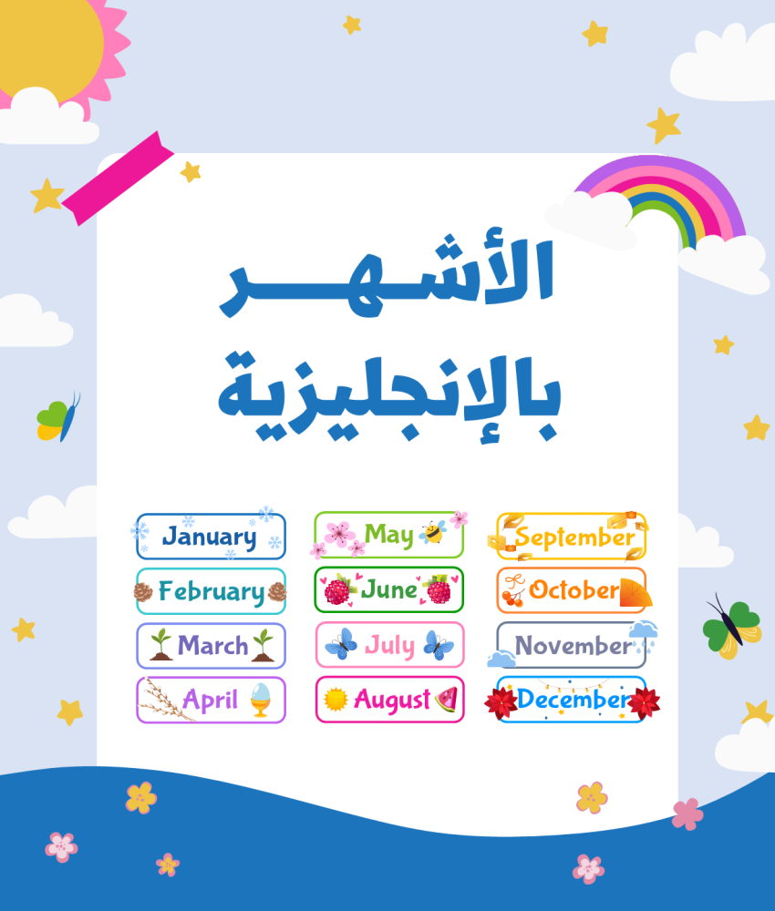 الأشهر بالإنجليزية