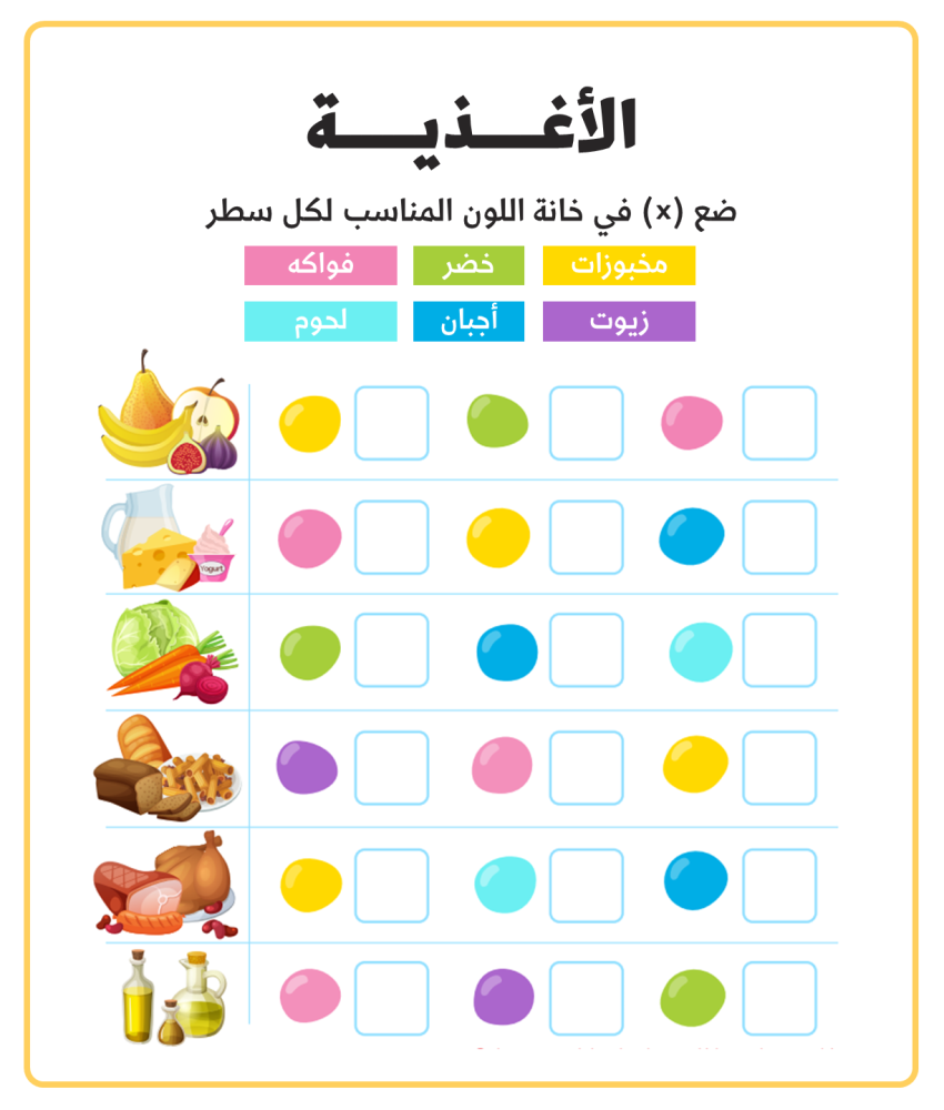التغذية الصحية