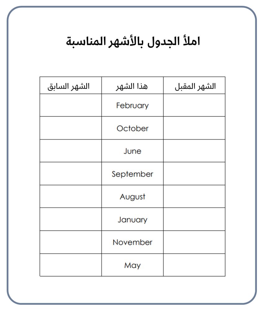 الأشهر بالإنجليزية